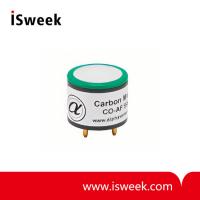 Carbon Monoxide Sensor (CO Sensor)