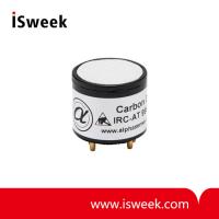 Infrared ?Carbon Dioxide (CO2) Sensor Thermopile Detector