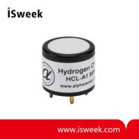 Hydrogen Chloride Sensor (HCL Sensor)