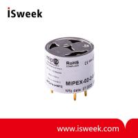 MIPEX Low-power NDIR Optical Gas Sensor  CH4 Methane Sensor