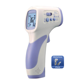 Meterbox software & Cloud server