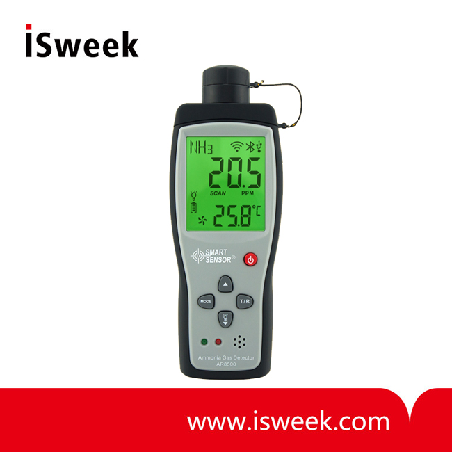 Ammonia (NH3) Gas Detector