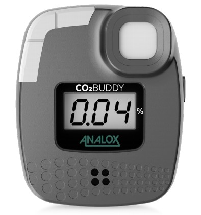 Personal CO2 Safety Alarm